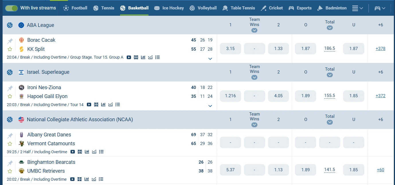 Sports betting basketball