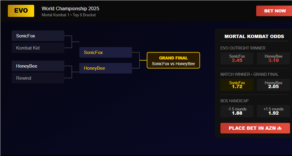 Mortal Kombat betting odds panel