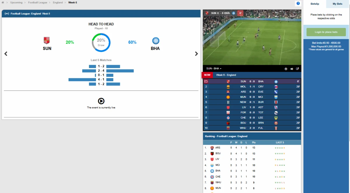 Virtual Football Betting